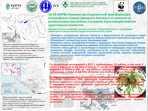 Изучение долговременной трансформации энтомофауны Северо-Западного Кавказа и ее влияния на региональные экосистемы в условиях нарастающей инвазии адвентивных элементо